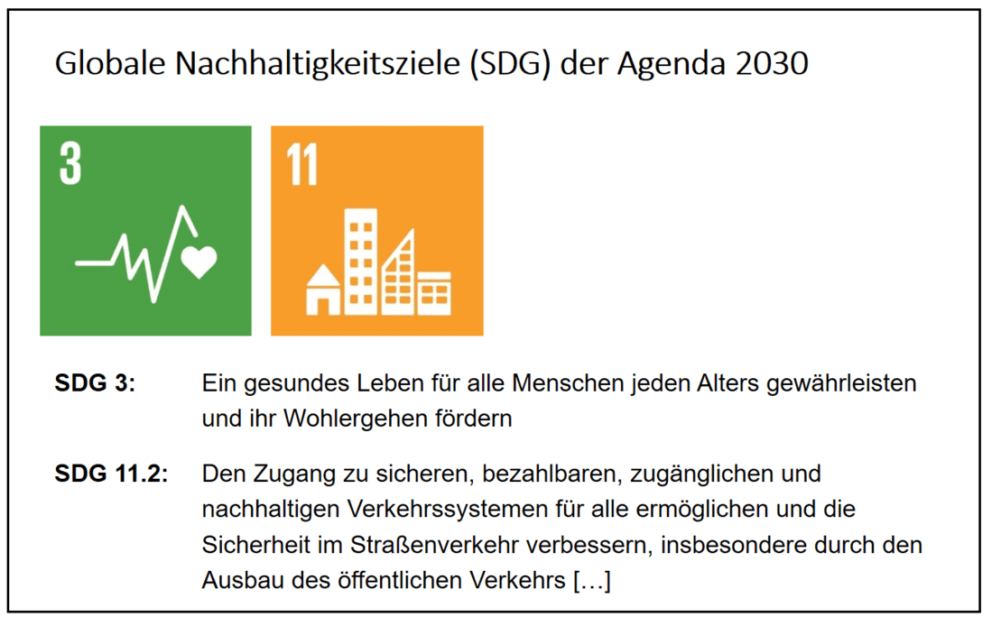 Leitziel 3 SDGs